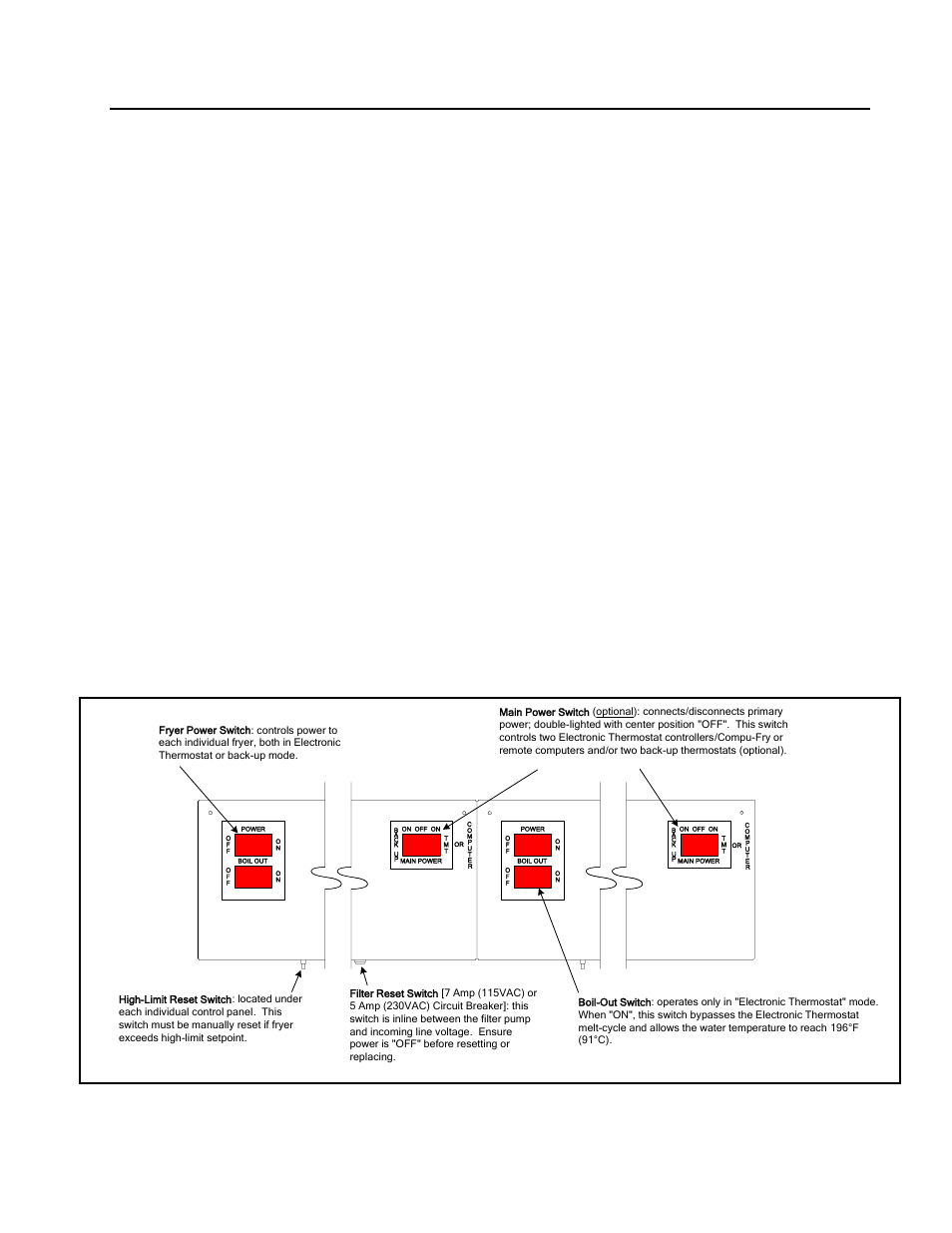 2 electronic thermostat controller/computer | Frymaster HD User Manual | Page 29 / 52