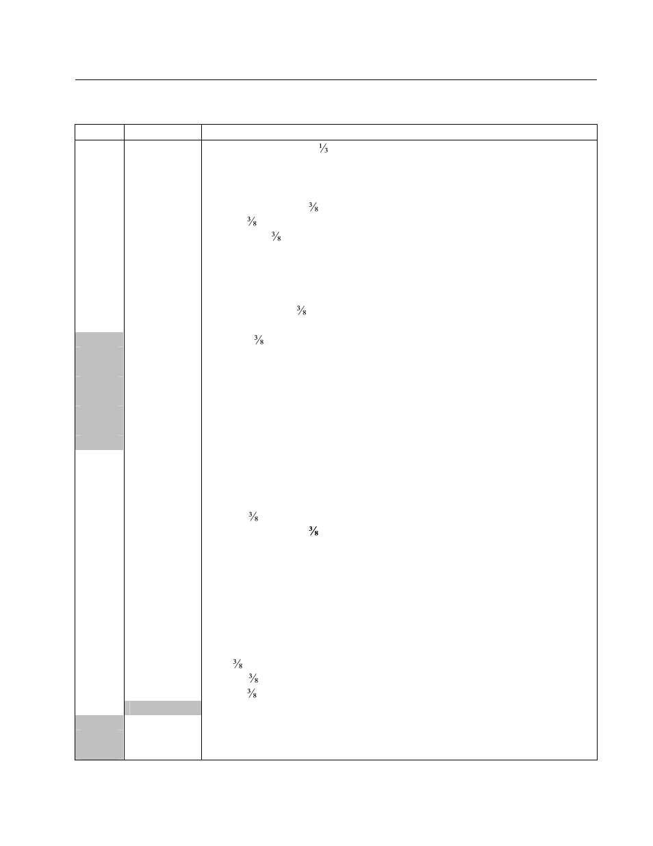 Frymaster FLAT BOTTOM 2424G User Manual | Page 65 / 76