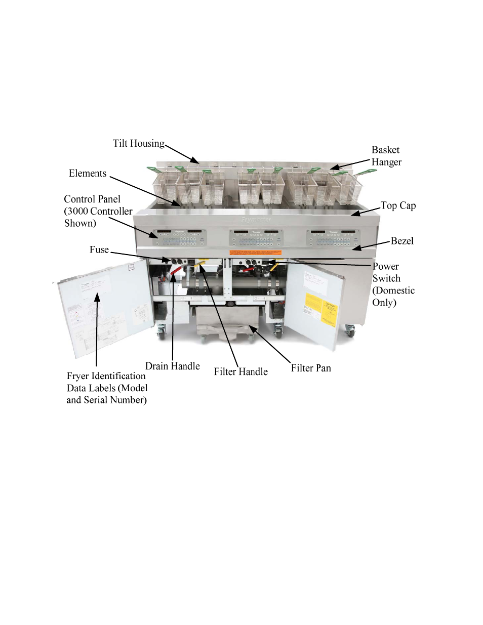 Frymaster 1814E User Manual | Page 4 / 36