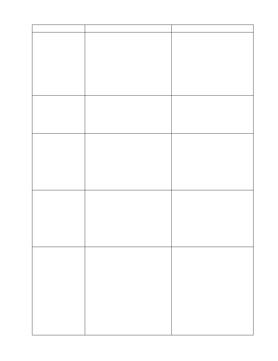 Frymaster H22SC User Manual | Page 27 / 74