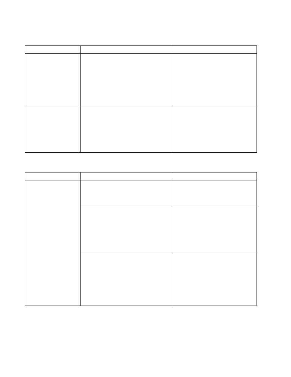 Frymaster H22SC User Manual | Page 28 / 74