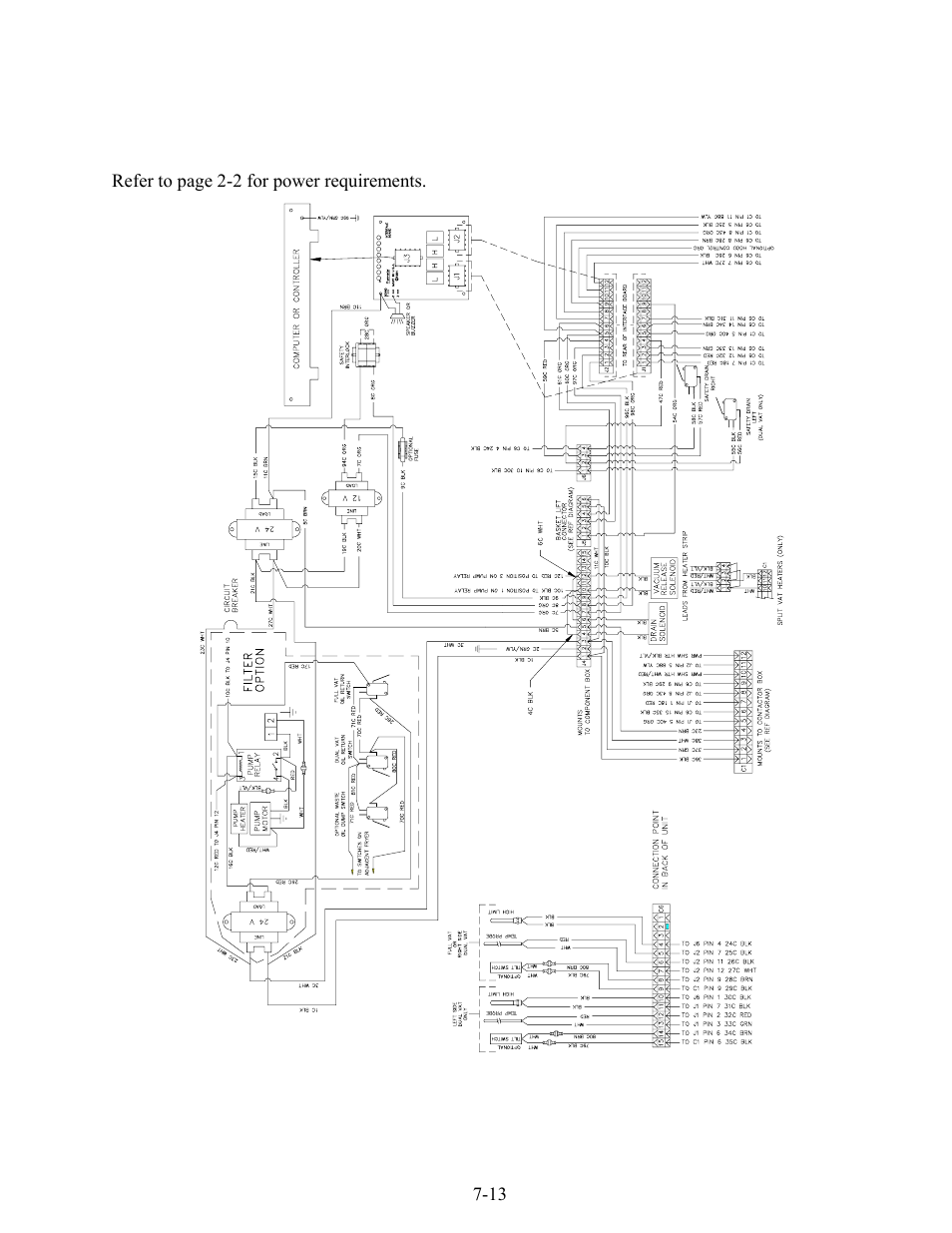 Frymaster H22SC User Manual | Page 43 / 74