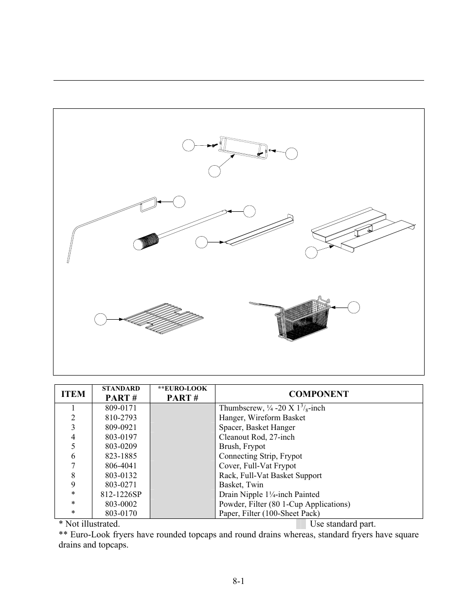 Frymaster H22SC User Manual | Page 46 / 74
