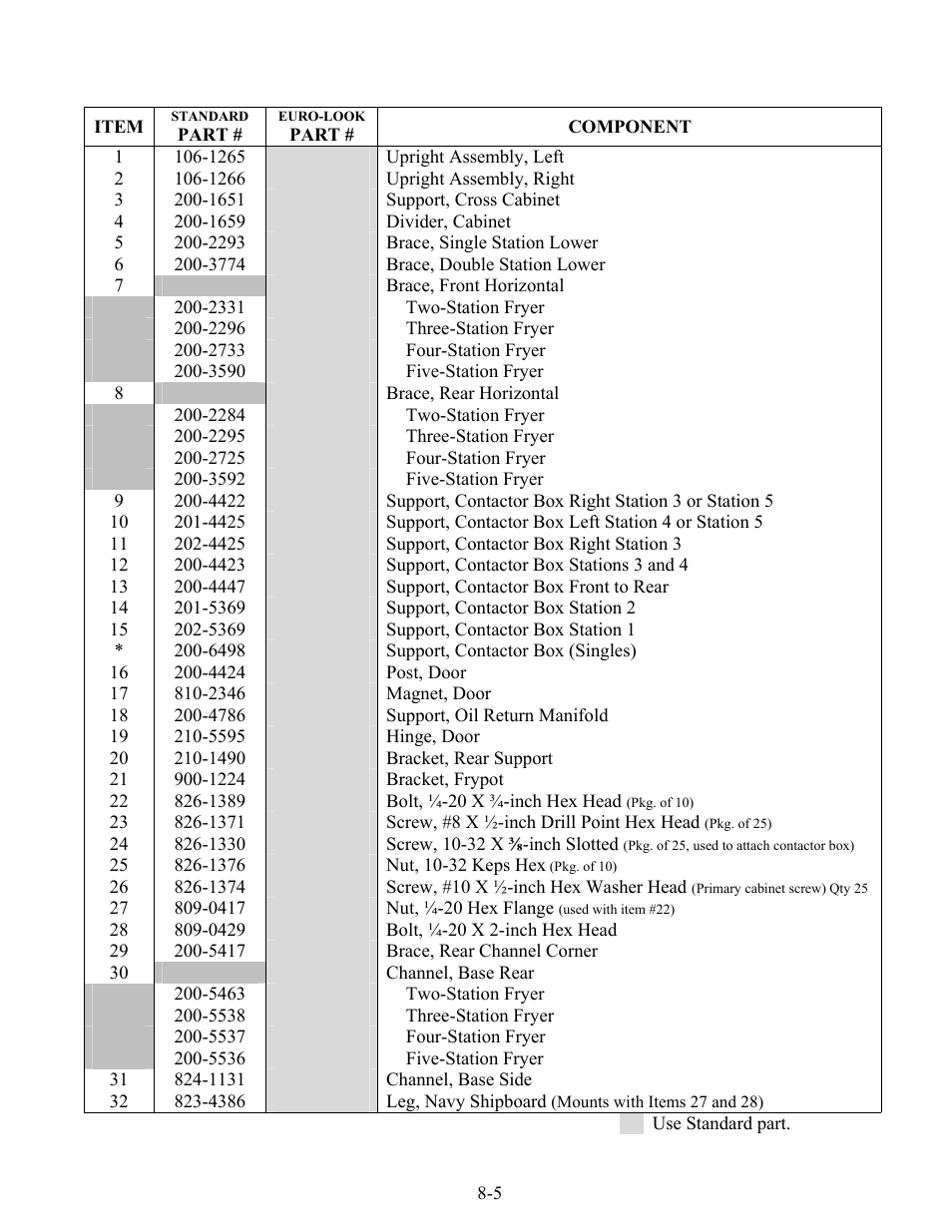 Frymaster H22SC User Manual | Page 50 / 74