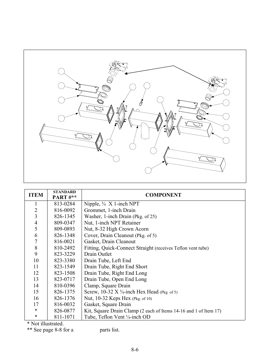 Frymaster H22SC User Manual | Page 51 / 74