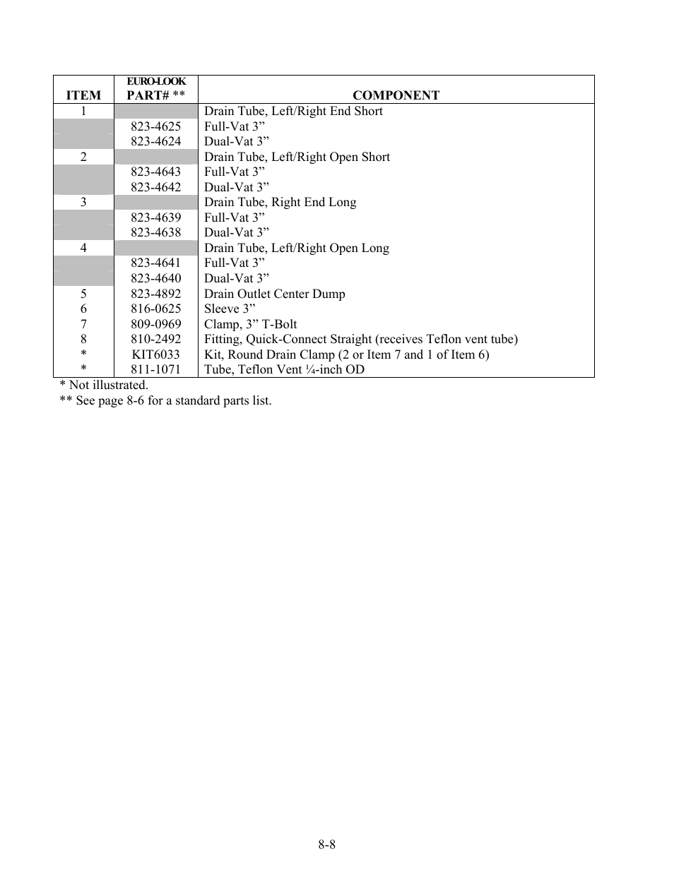 Frymaster H22SC User Manual | Page 53 / 74