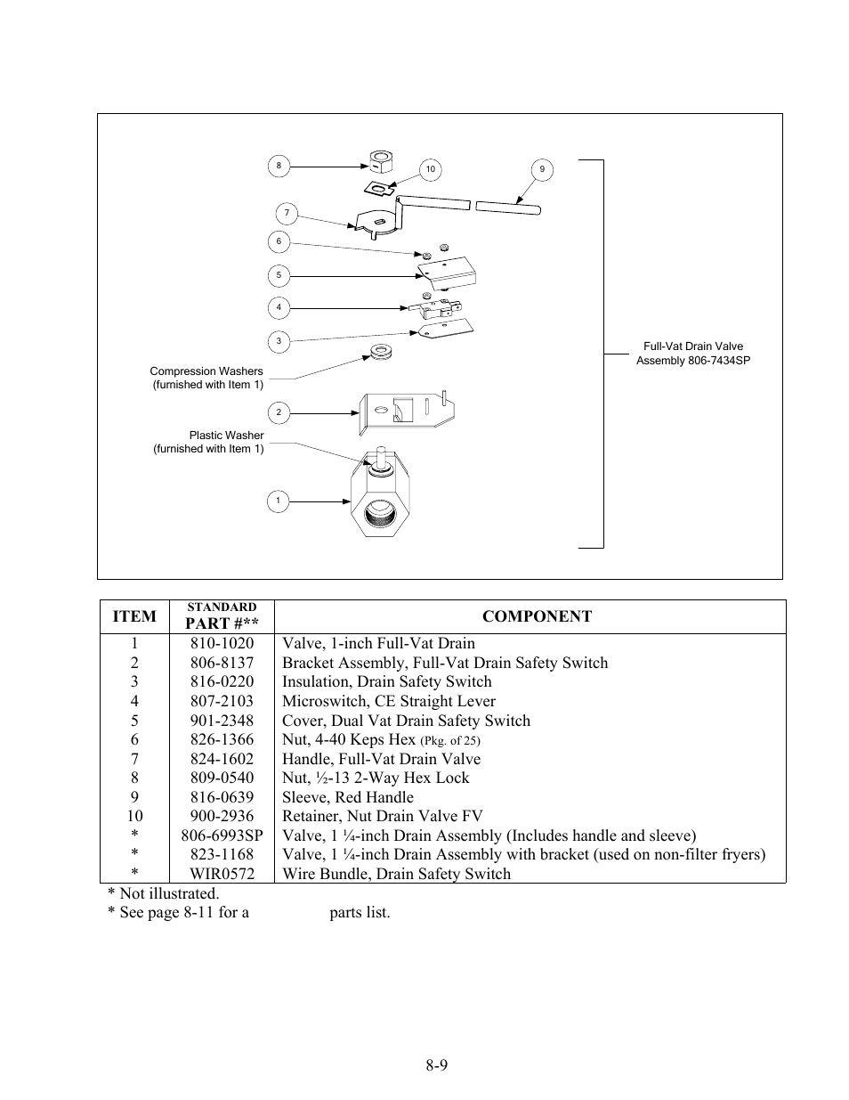 Frymaster H22SC User Manual | Page 54 / 74