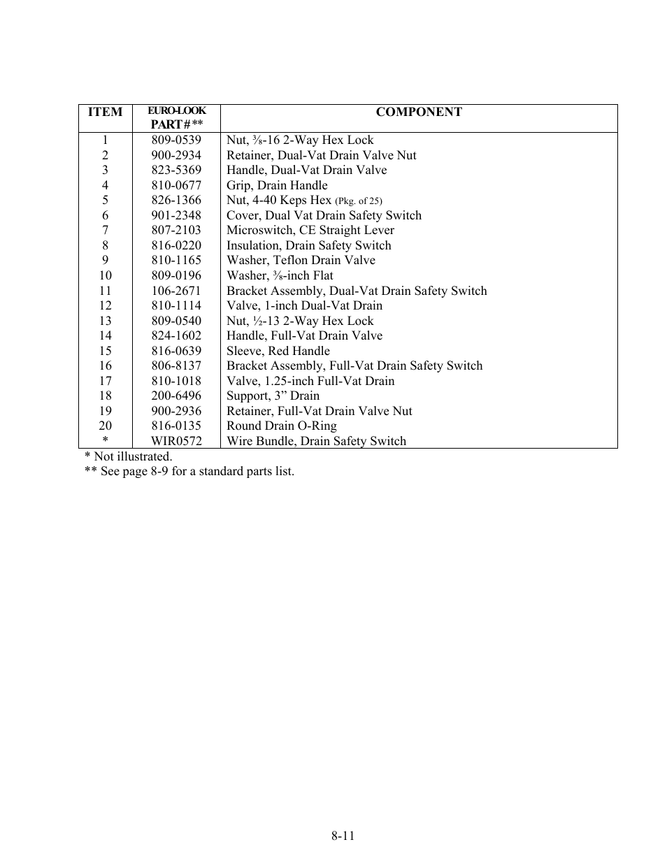 Frymaster H22SC User Manual | Page 56 / 74
