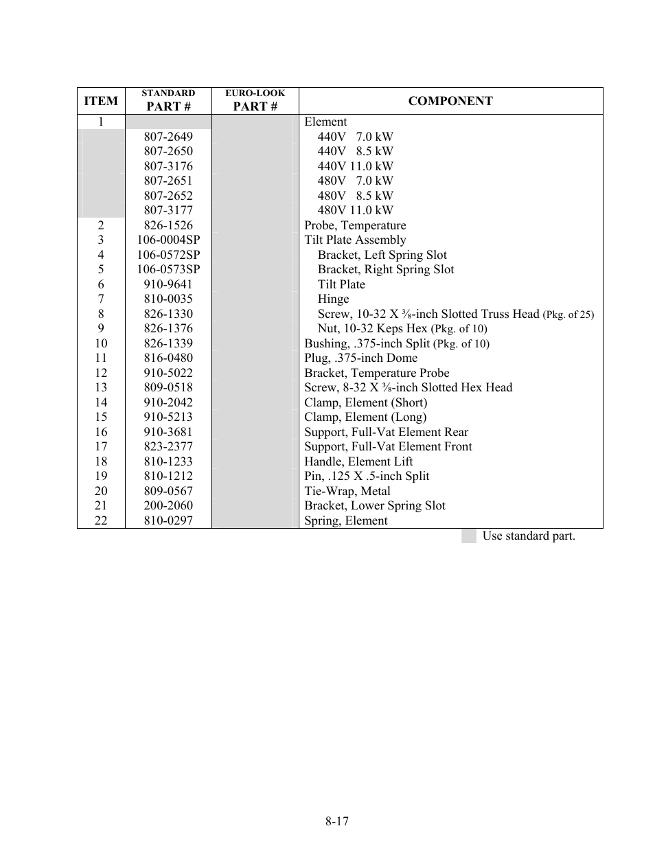 Frymaster H22SC User Manual | Page 62 / 74