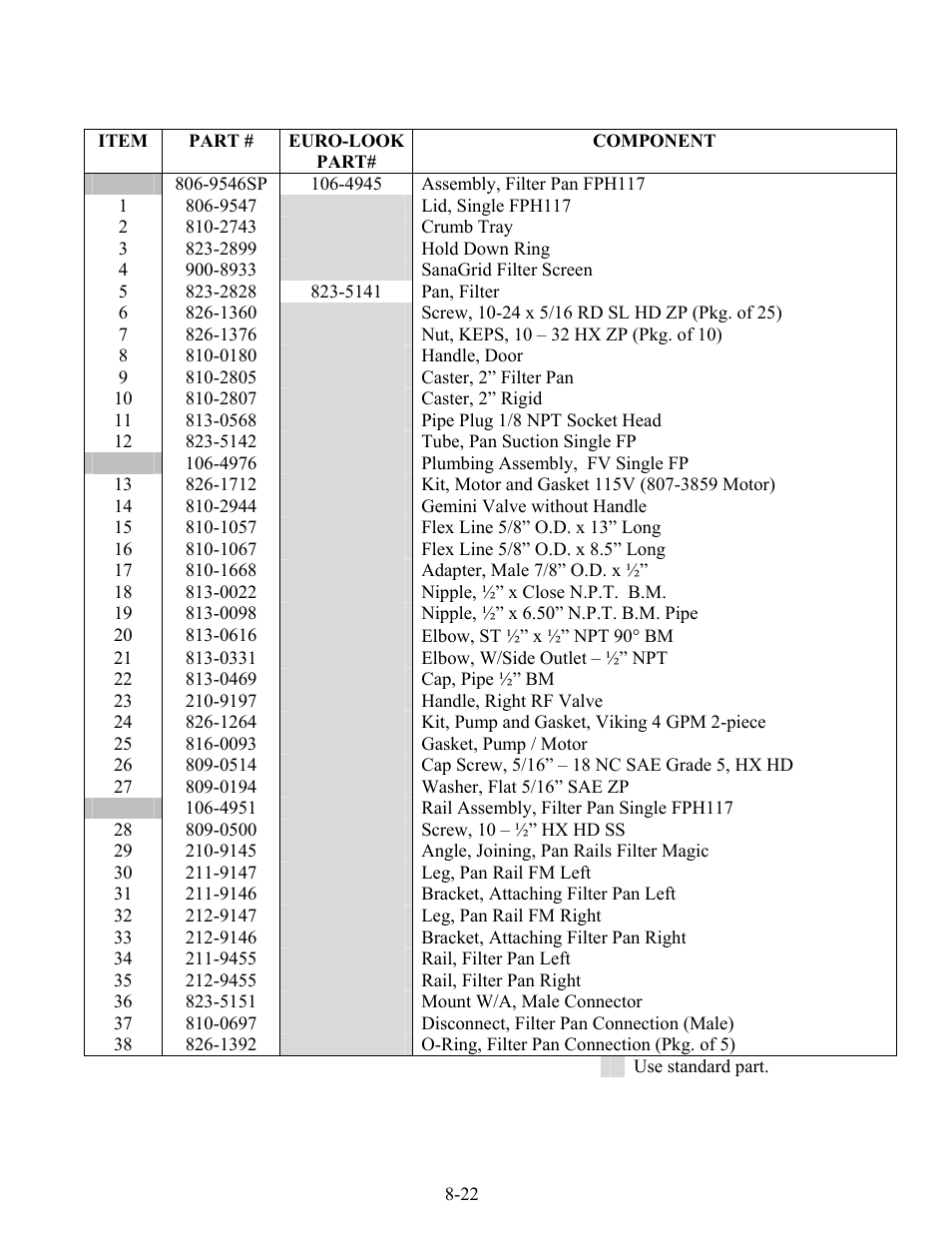Frymaster H22SC User Manual | Page 67 / 74