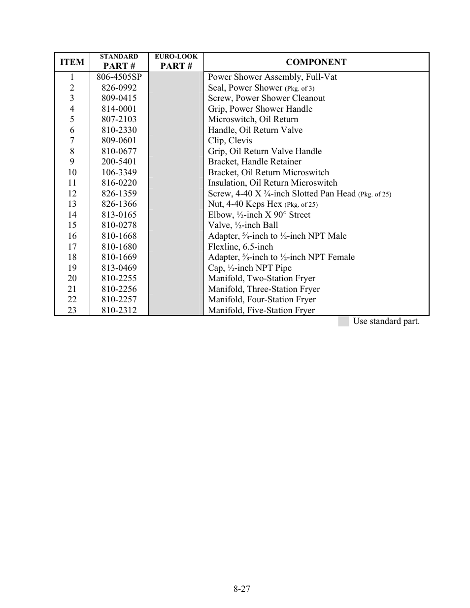 Frymaster H22SC User Manual | Page 72 / 74