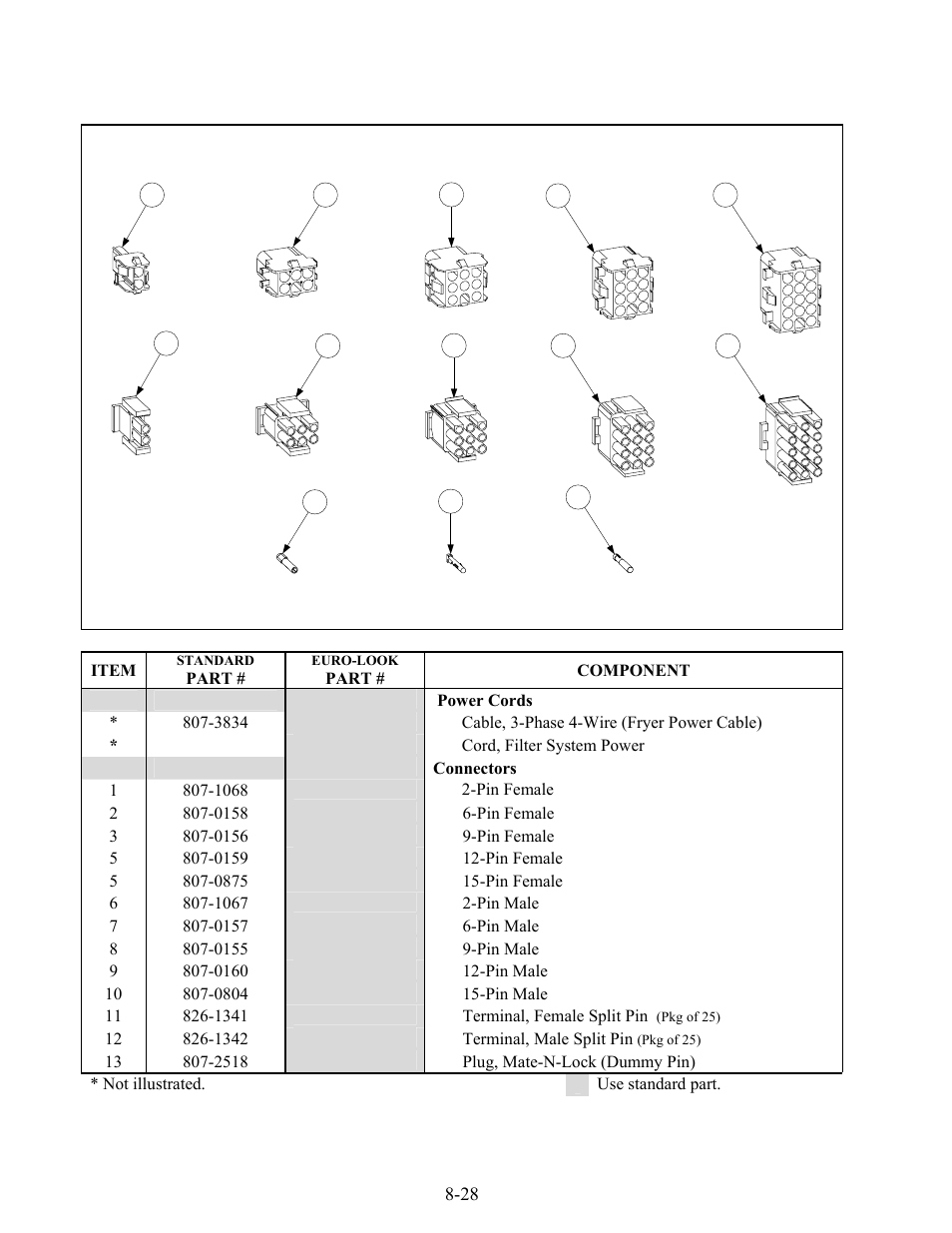 Frymaster H22SC User Manual | Page 73 / 74
