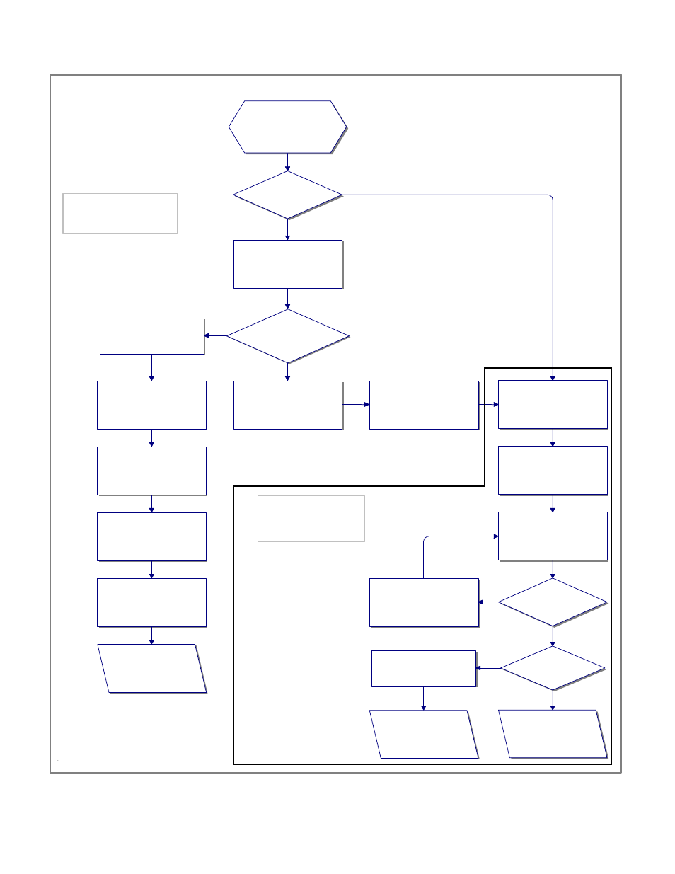 3 blockage between filter pan and flex hose valve, Heater troubleshooting pump troubleshooting | Frymaster Electric Fryer User Manual | Page 23 / 25