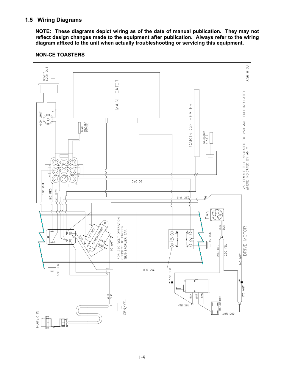 Frymaster CT16 Series User Manual | Page 11 / 26