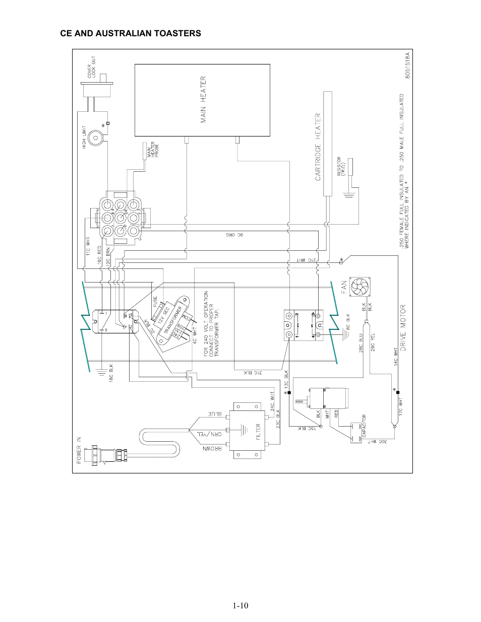 Frymaster CT16 Series User Manual | Page 12 / 26