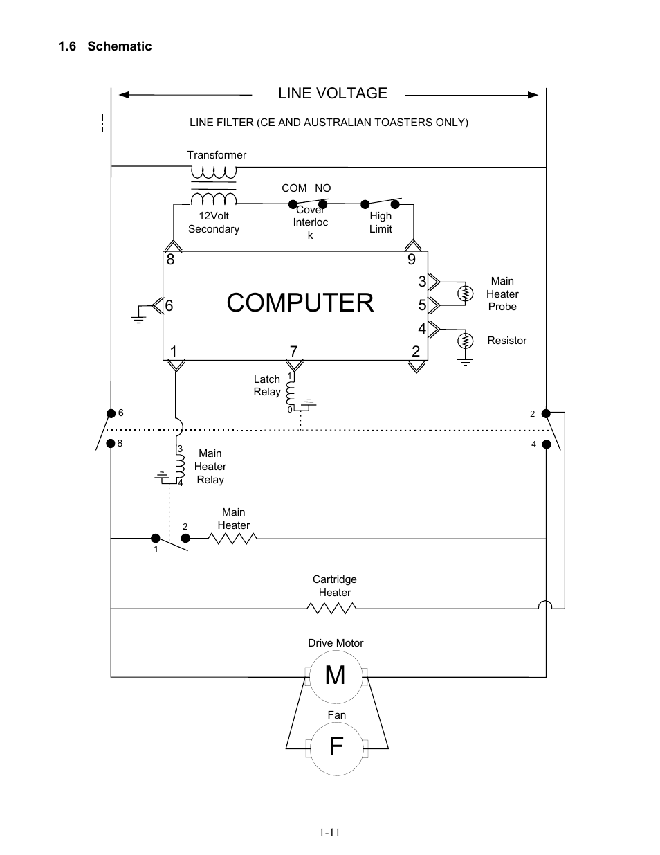 Computer, Line voltage | Frymaster CT16 Series User Manual | Page 13 / 26