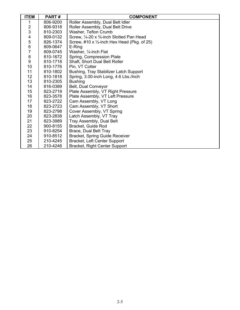Frymaster CT16 Series User Manual | Page 19 / 26