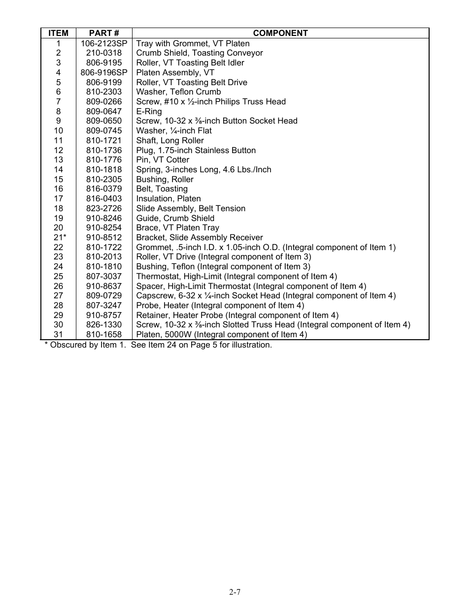 Frymaster CT16 Series User Manual | Page 21 / 26