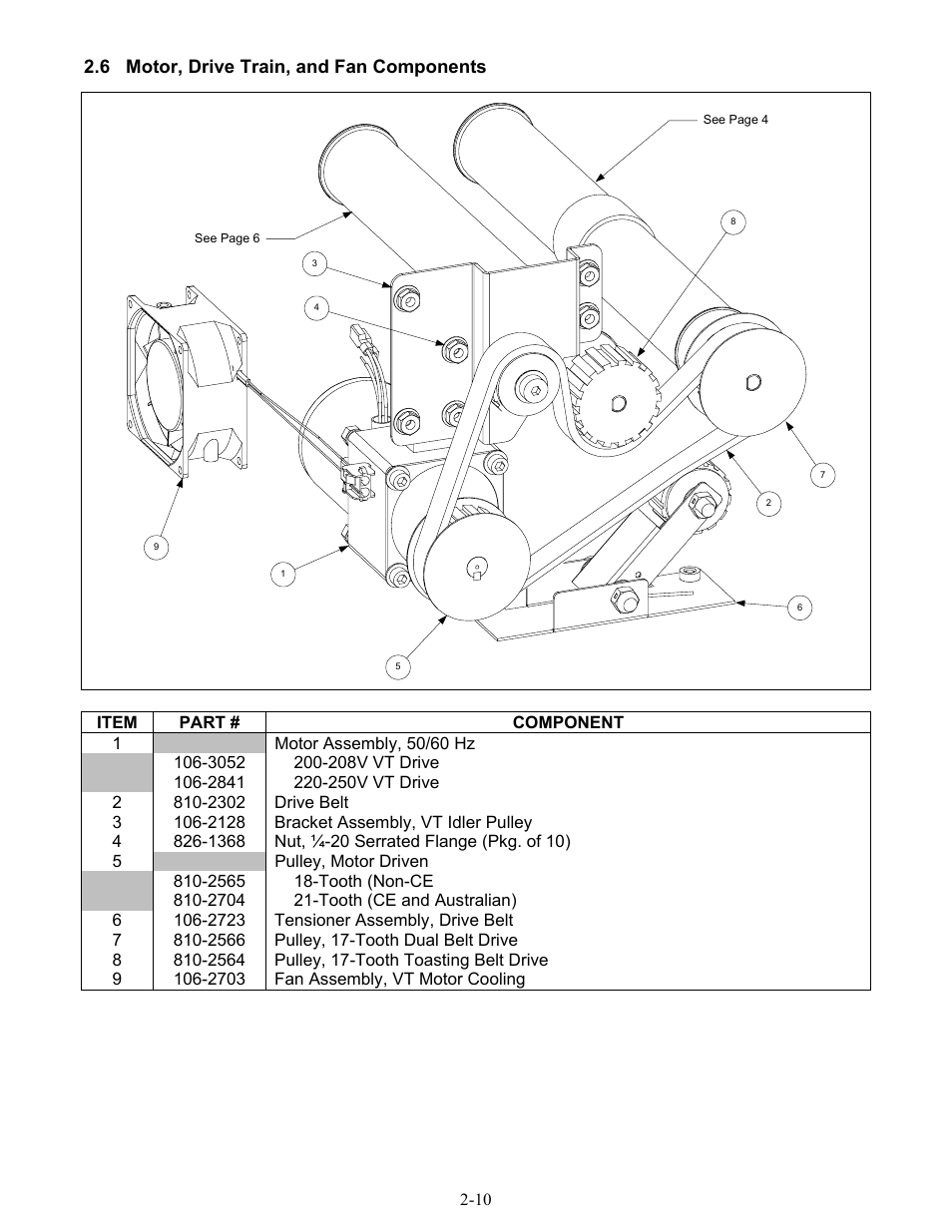 Frymaster CT16 Series User Manual | Page 24 / 26