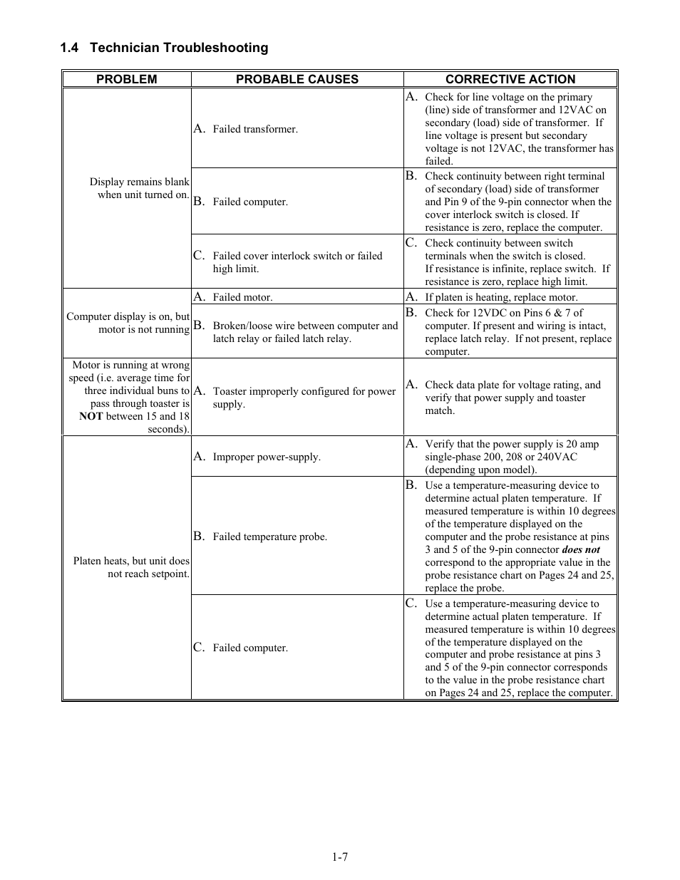 Frymaster CT16 Series User Manual | Page 9 / 26