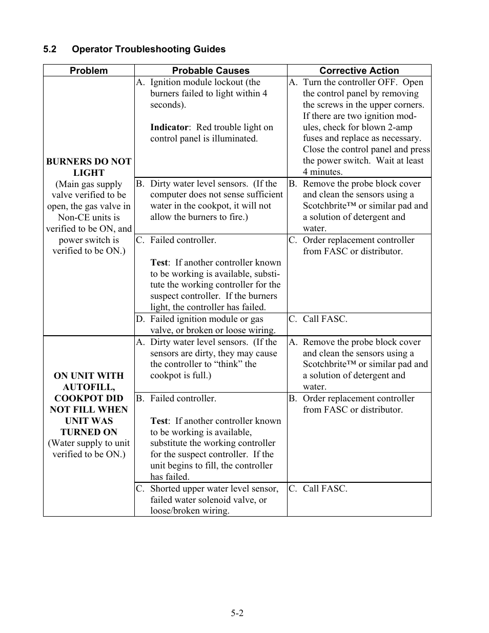 Frymaster GC User Manual | Page 28 / 34