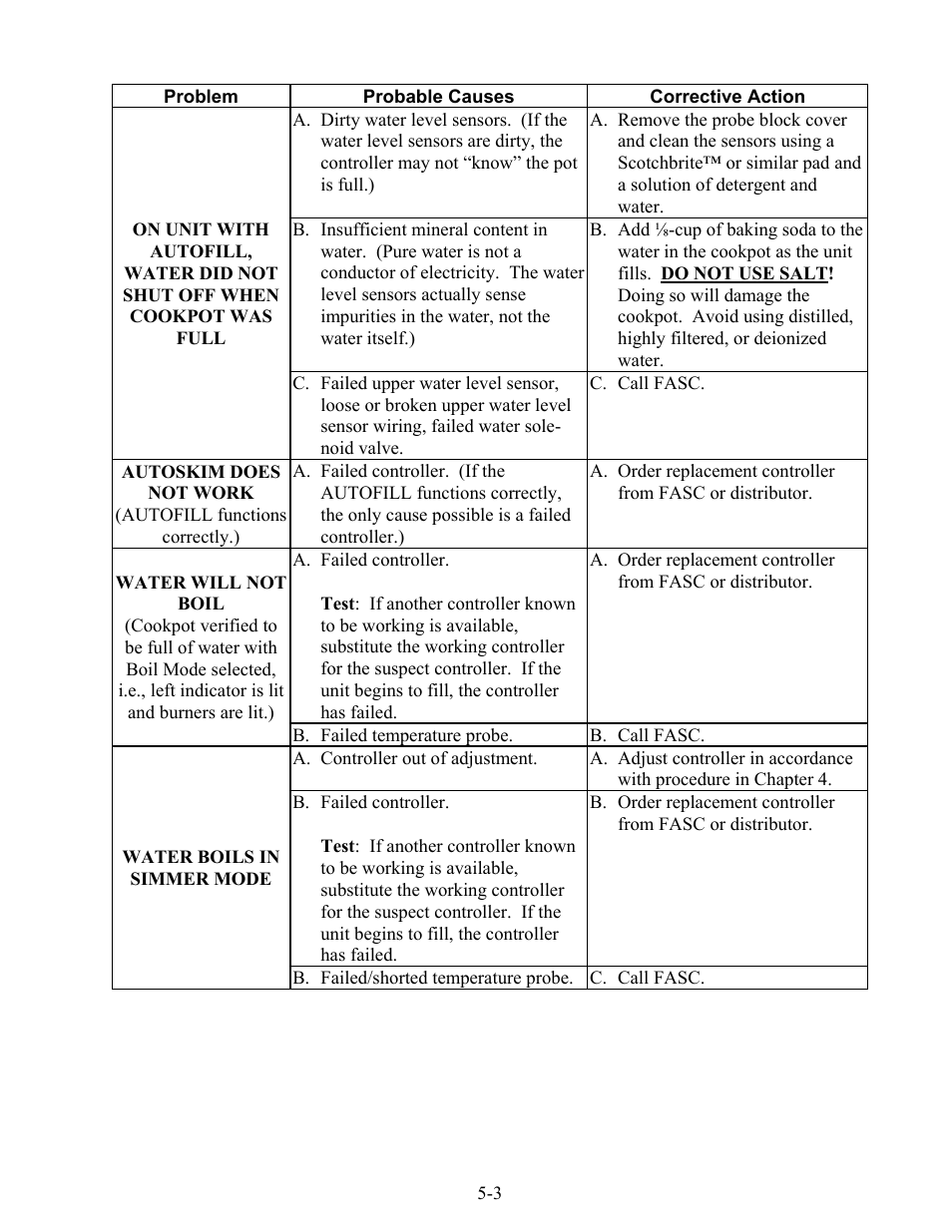 Frymaster GC User Manual | Page 29 / 34