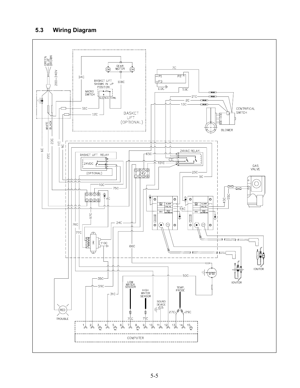 Frymaster GC User Manual | Page 31 / 34