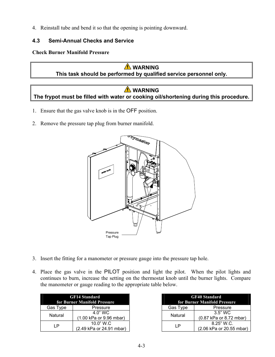 Frymaster GF14 User Manual | Page 21 / 26