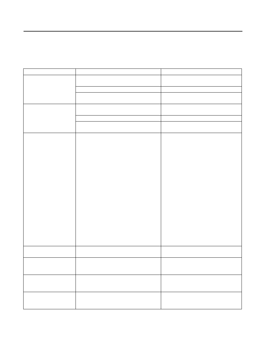 2 troubleshooting | Frymaster FPH1721 User Manual | Page 32 / 36