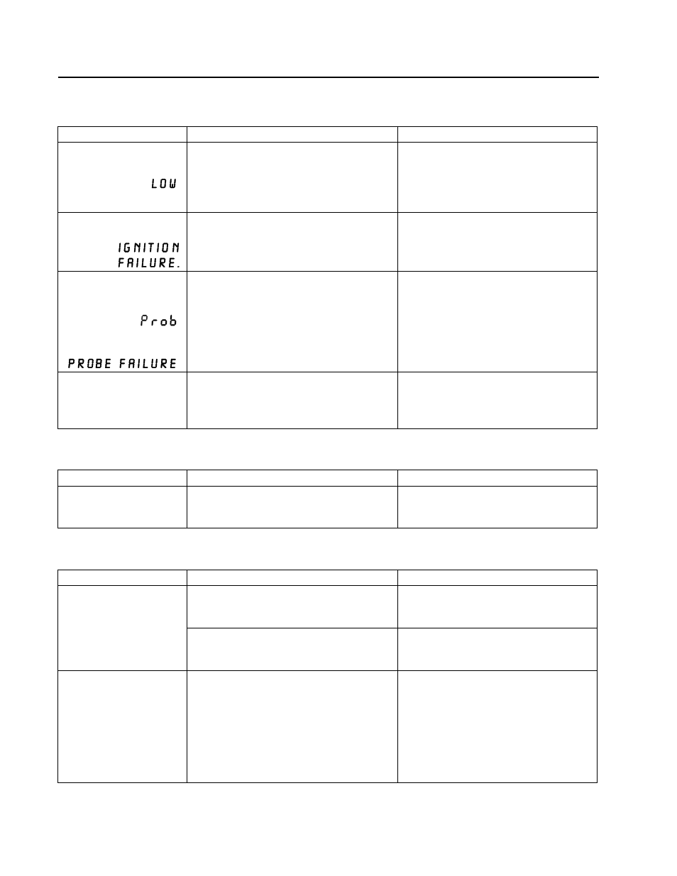 Frymaster FPH1721 User Manual | Page 34 / 36