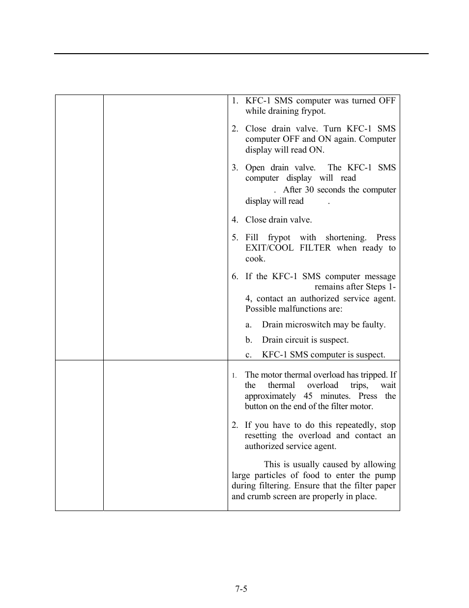 2 fryer troubleshooting (cont.), Pump motor won’t start or stops during filtering | Frymaster COOL ZONE SERIES *8196329* User Manual | Page 46 / 52