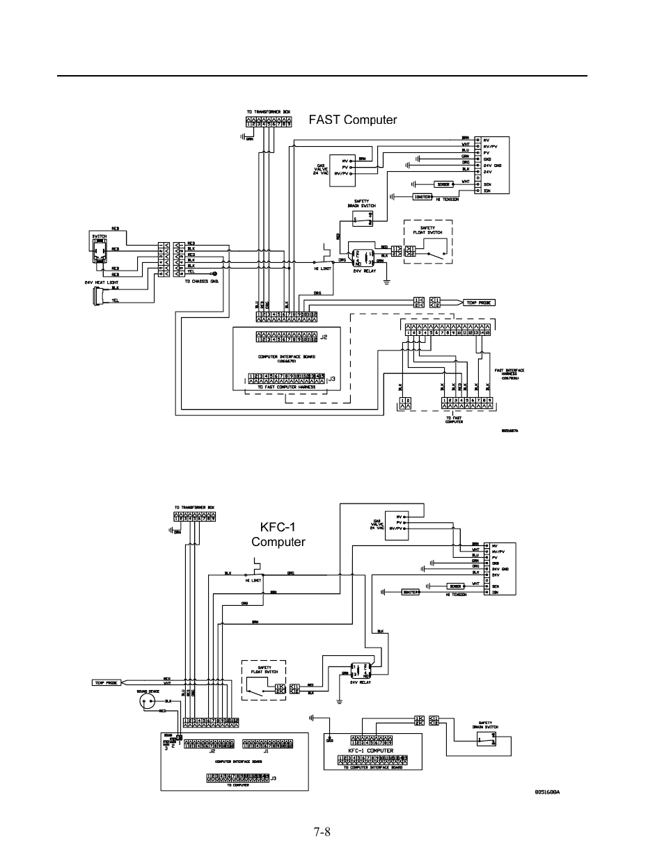 Frymaster COOL ZONE SERIES *8196329* User Manual | Page 49 / 52