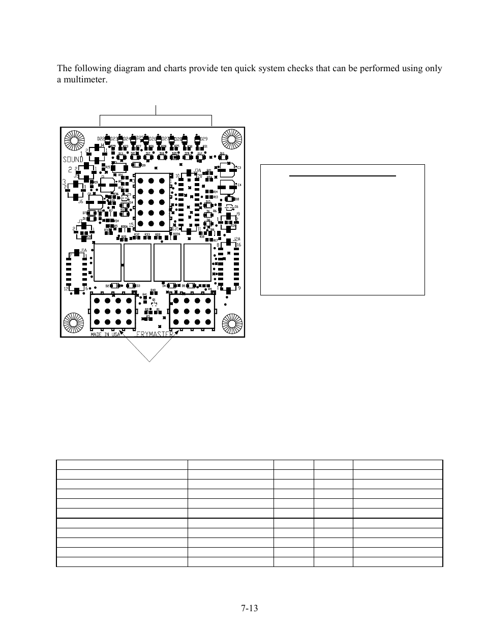 Diagnostic led legend | Frymaster 8196203 User Manual | Page 43 / 80