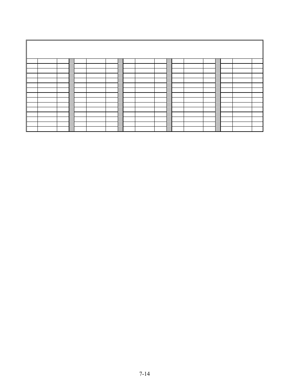 Probe resistance chart | Frymaster 8196203 User Manual | Page 44 / 80