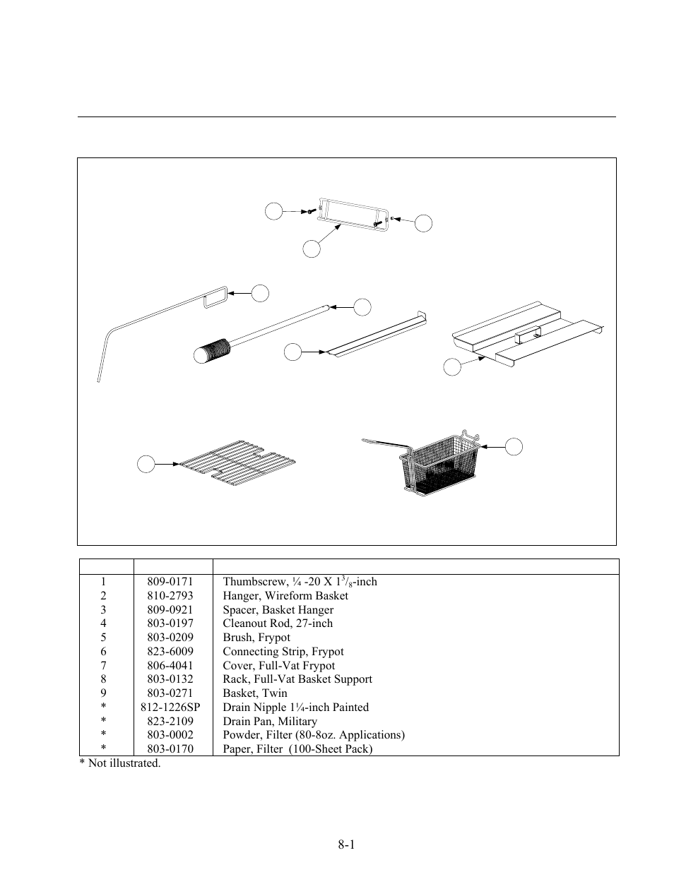 Frymaster 8196203 User Manual | Page 50 / 80