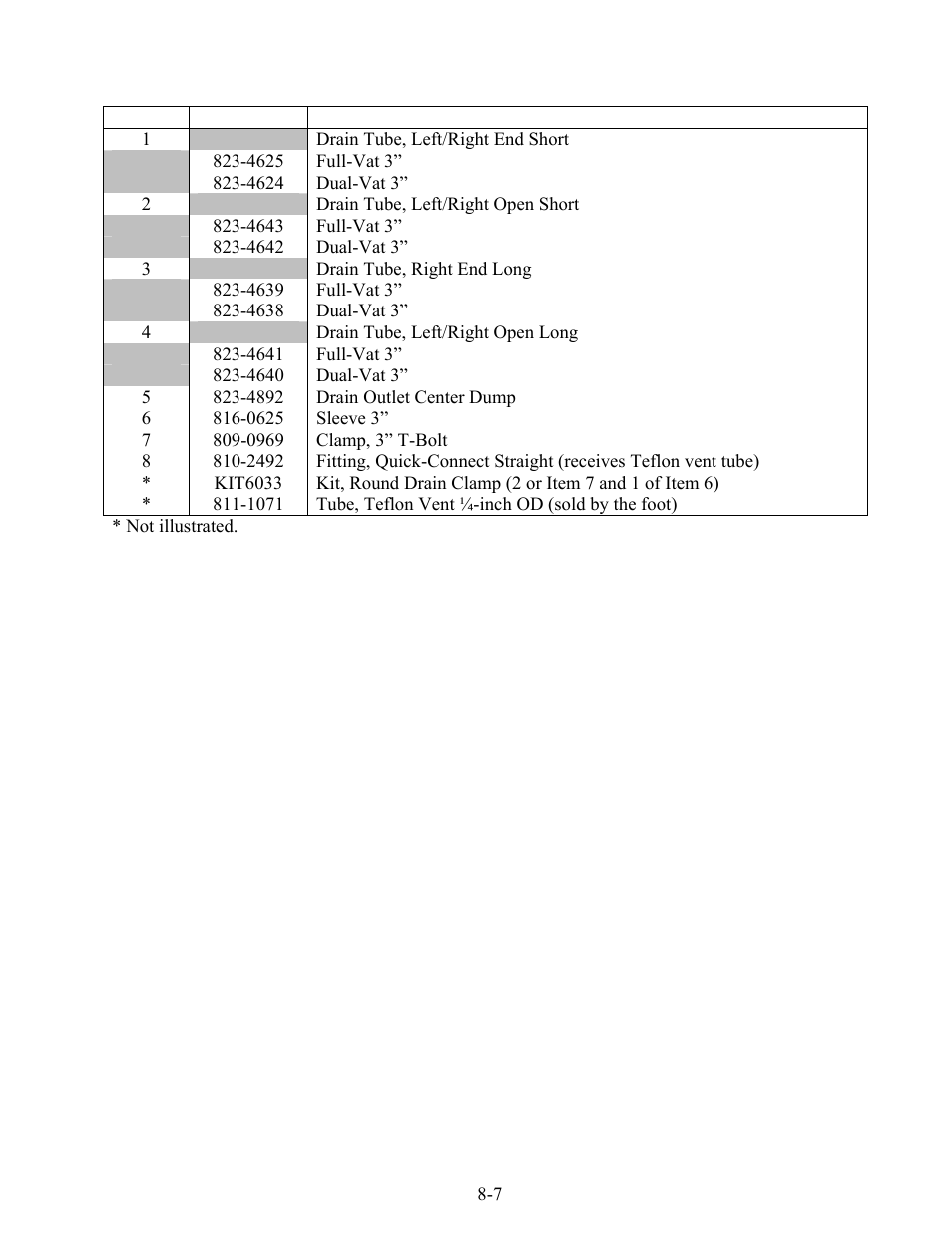 Frymaster 8196203 User Manual | Page 56 / 80