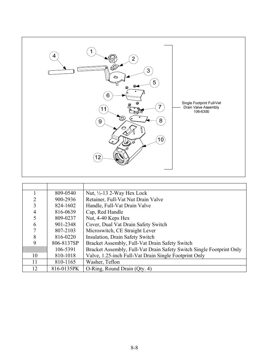 Frymaster 8196203 User Manual | Page 57 / 80