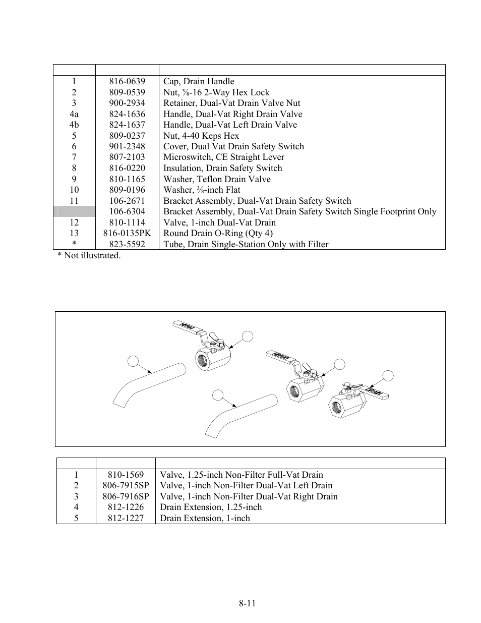 Frymaster 8196203 User Manual | Page 60 / 80