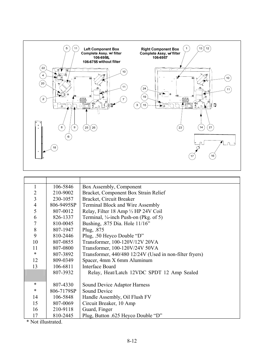 Frymaster 8196203 User Manual | Page 61 / 80