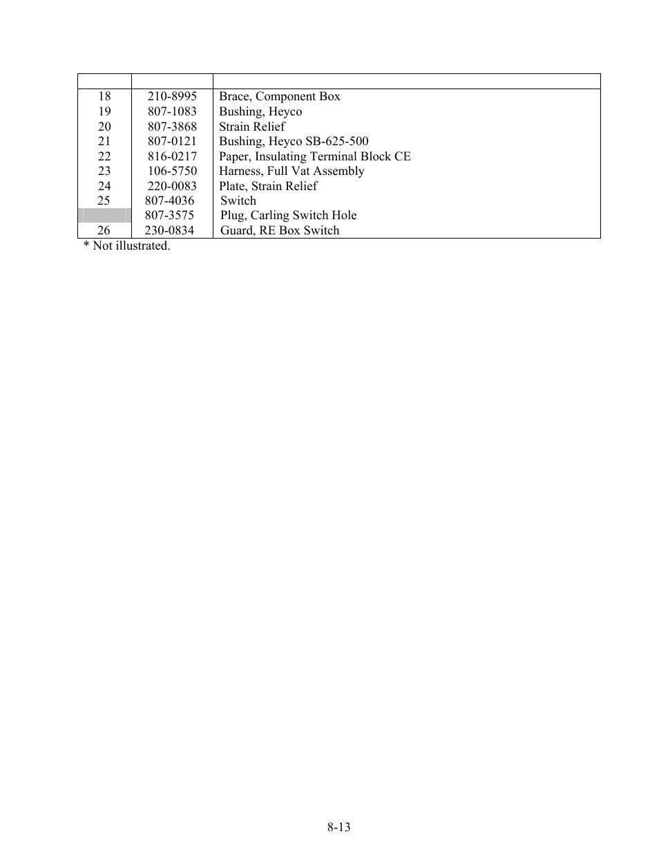 Frymaster 8196203 User Manual | Page 62 / 80