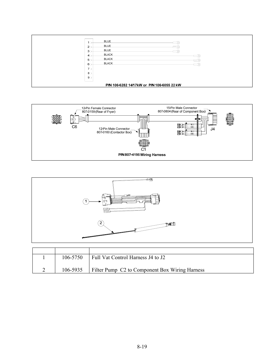 Frymaster 8196203 User Manual | Page 68 / 80