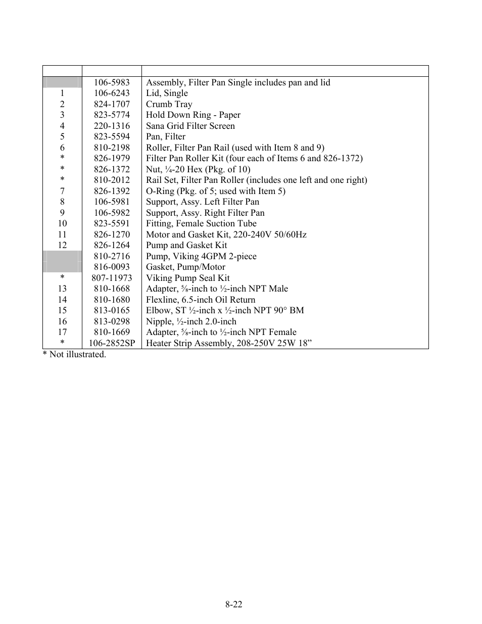 Frymaster 8196203 User Manual | Page 71 / 80