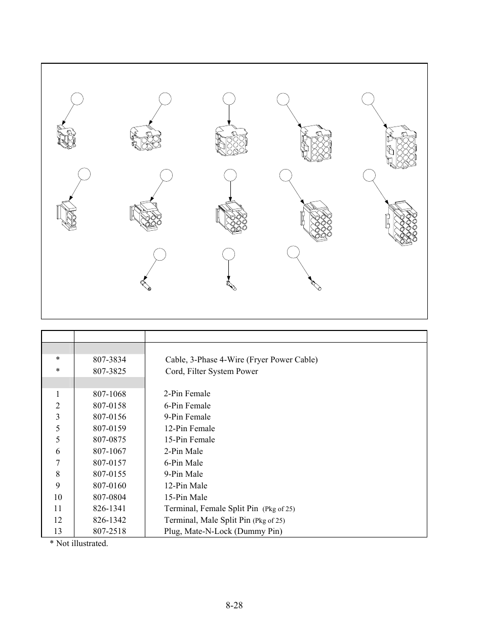 Frymaster 8196203 User Manual | Page 77 / 80