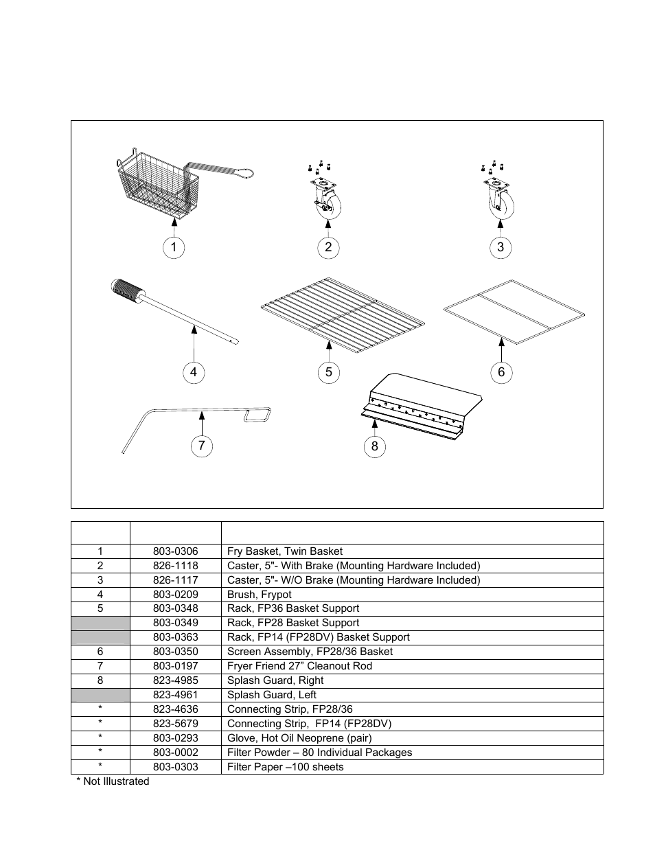 1 accessories | Frymaster 2836 User Manual | Page 25 / 54