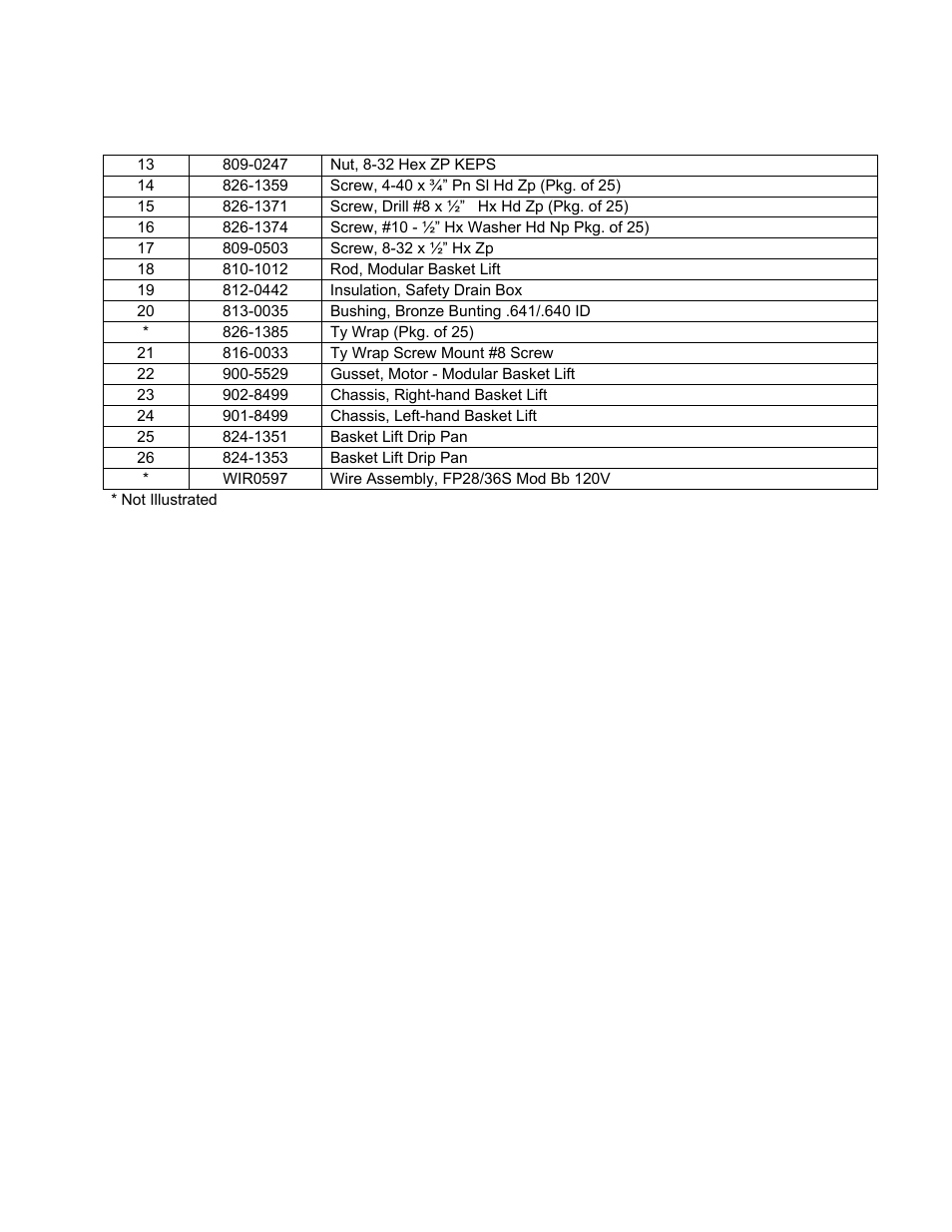 Frymaster 2836 User Manual | Page 27 / 54