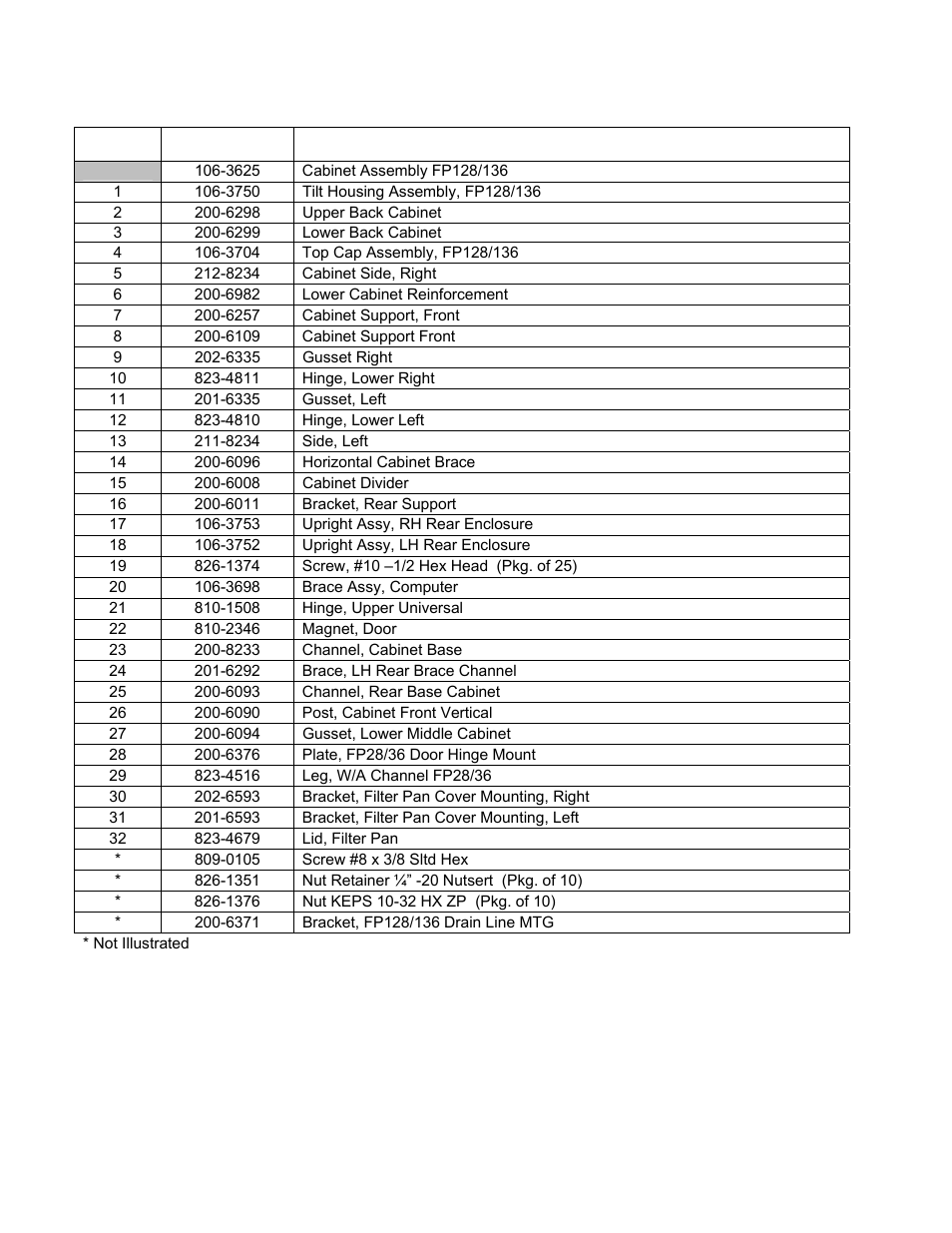 Frymaster 2836 User Manual | Page 32 / 54