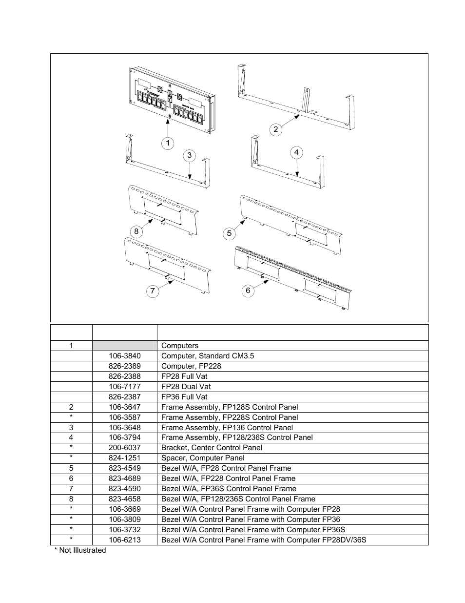 4 computer and related components | Frymaster 2836 User Manual | Page 37 / 54