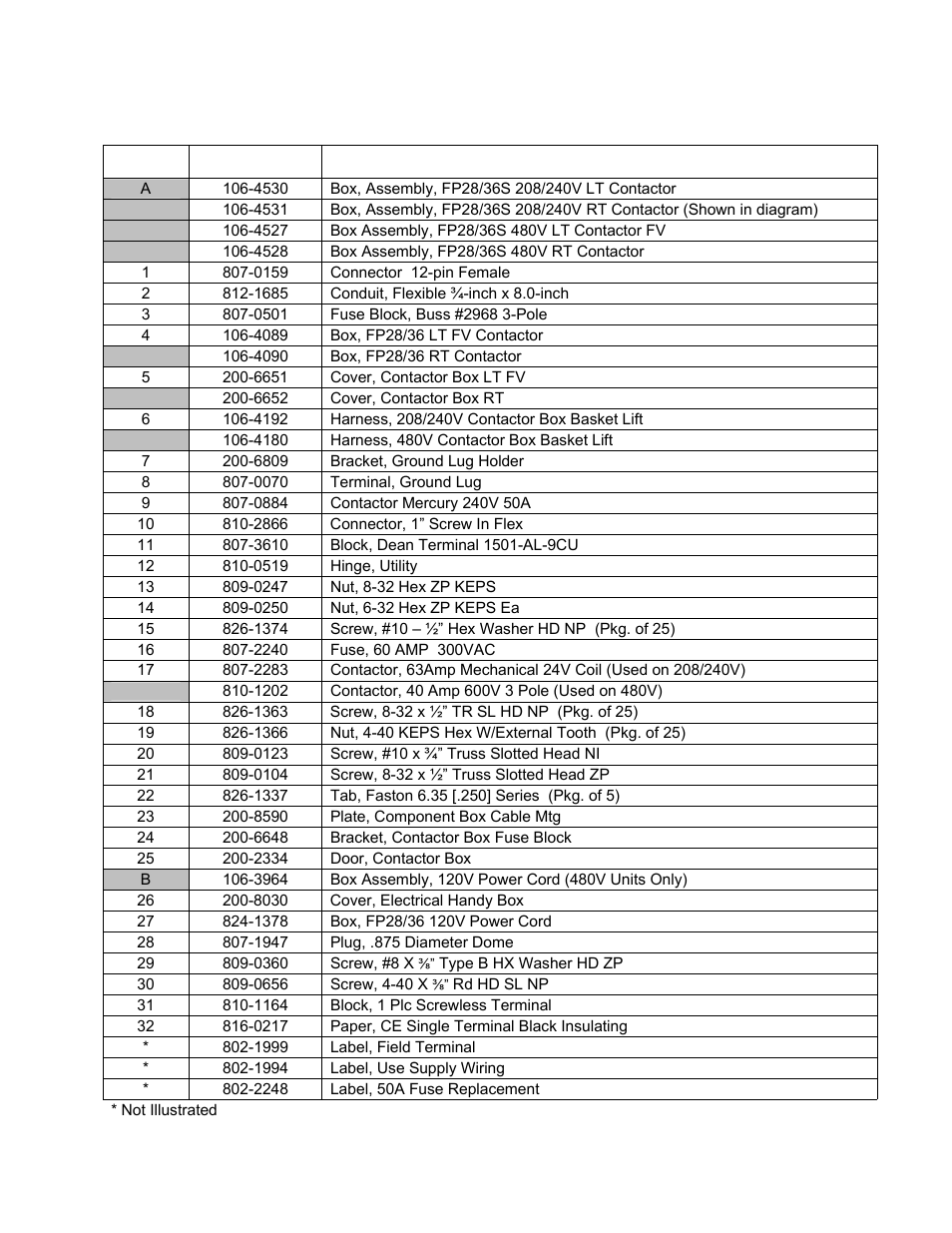 5 contactor and power cord box assembly (cont.) | Frymaster 2836 User Manual | Page 39 / 54