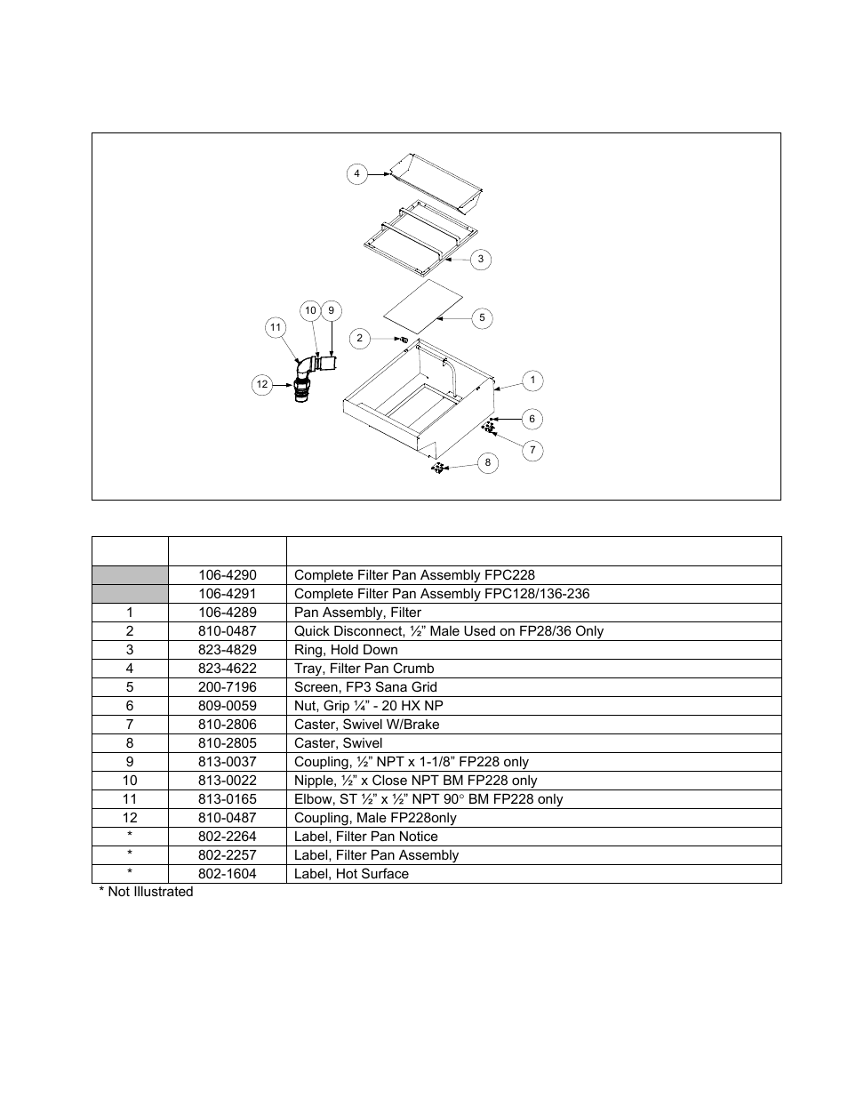 Frymaster 2836 User Manual | Page 43 / 54