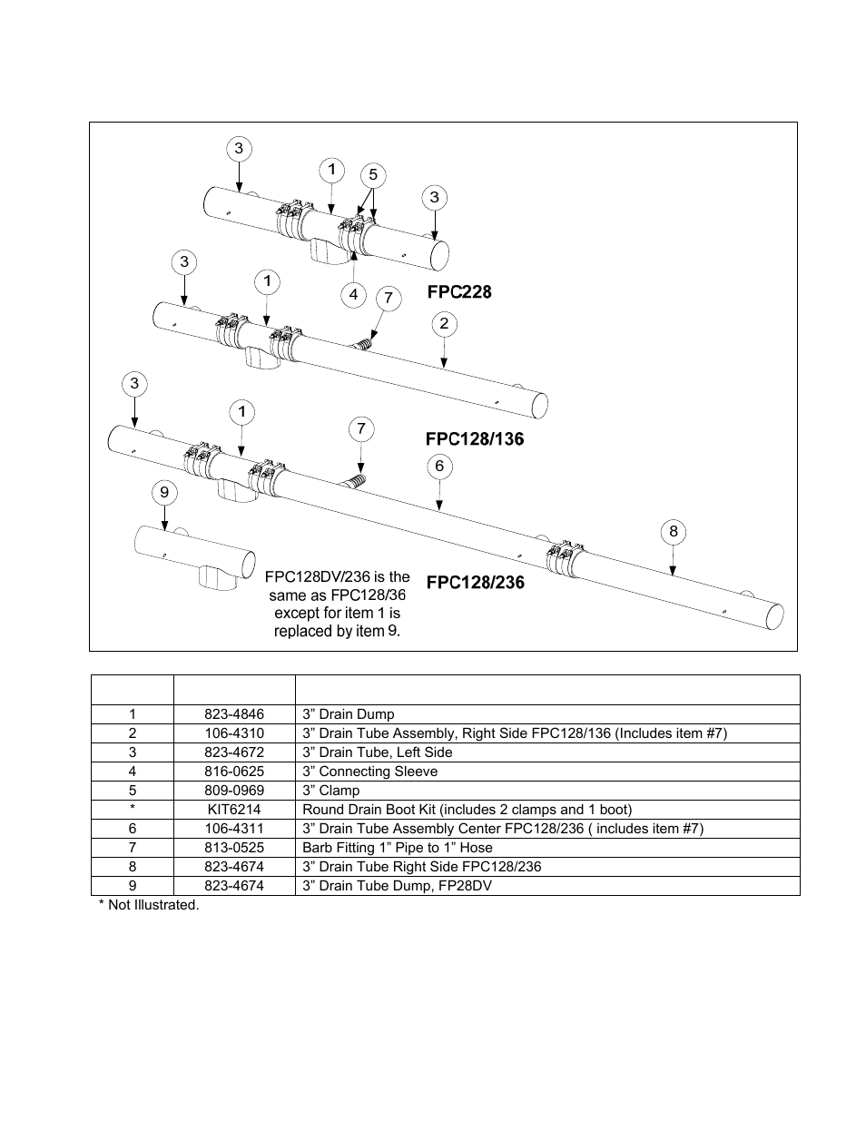 2 drain components | Frymaster 2836 User Manual | Page 45 / 54